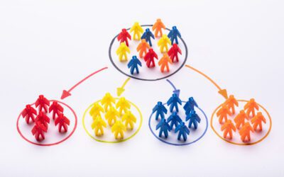 Zielgruppen segmentieren: So geht’s