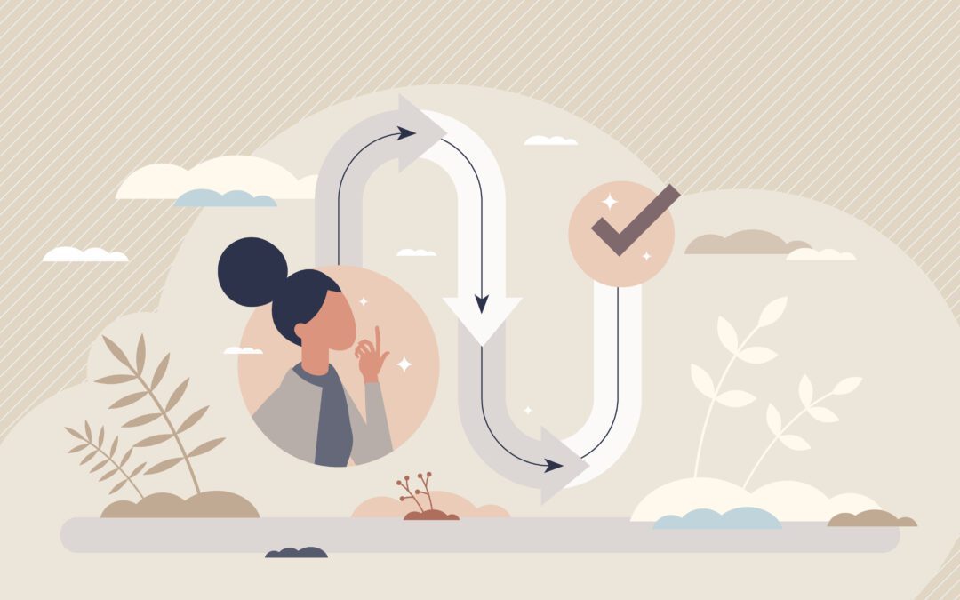 Customer journey mapping and personas