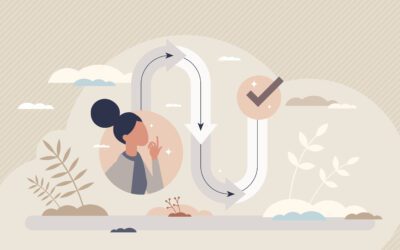 Customer Journey Mapping und Personas