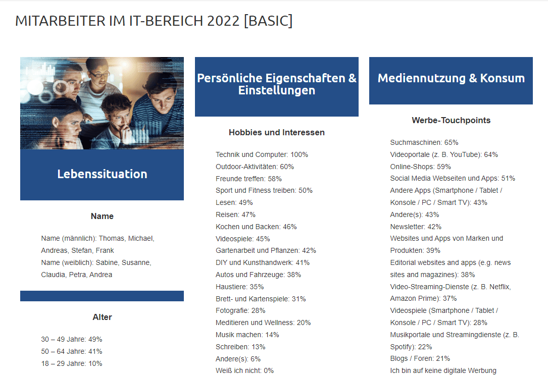 Beispiel: Candidate Persona für Mitarbeiter im IT-Bereich