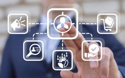 All about customer centricity