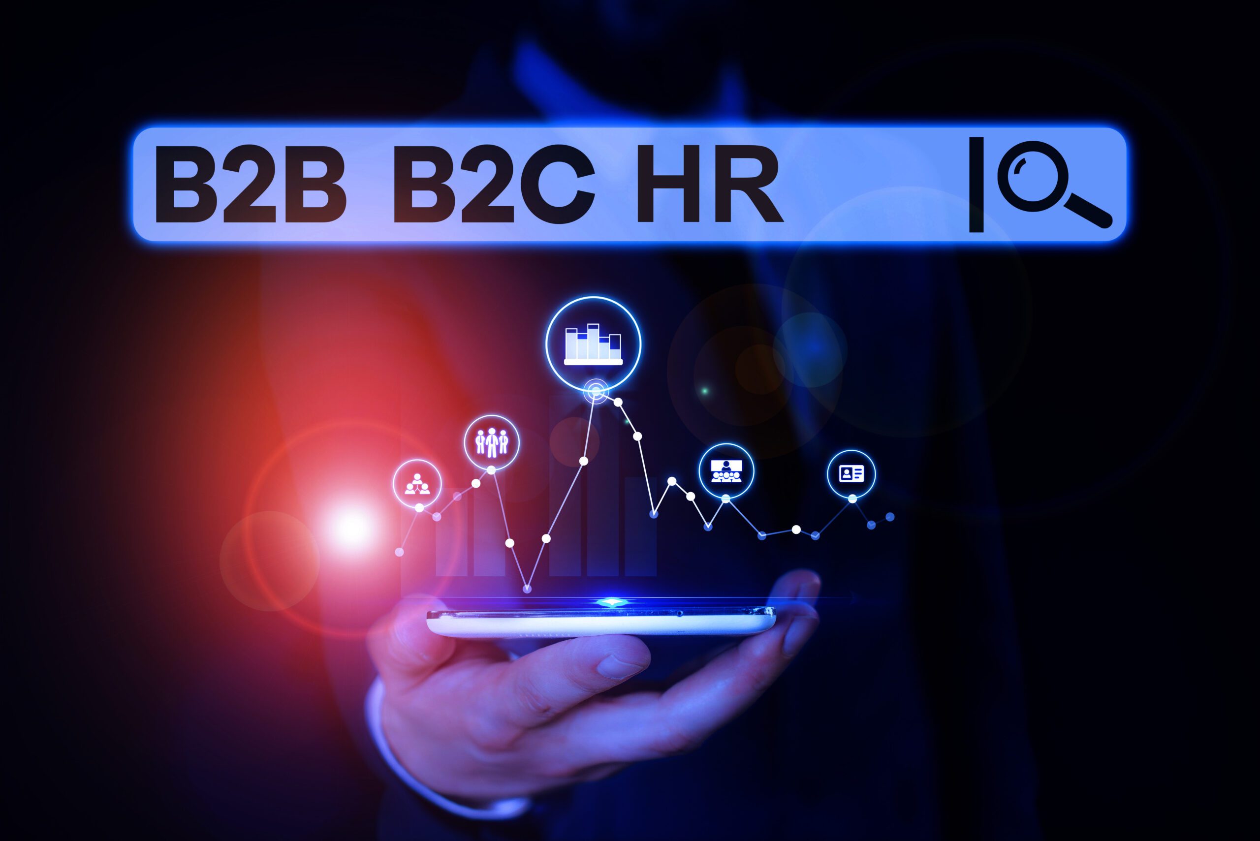 B2B, B2C and candidate personas: the most important differences explained