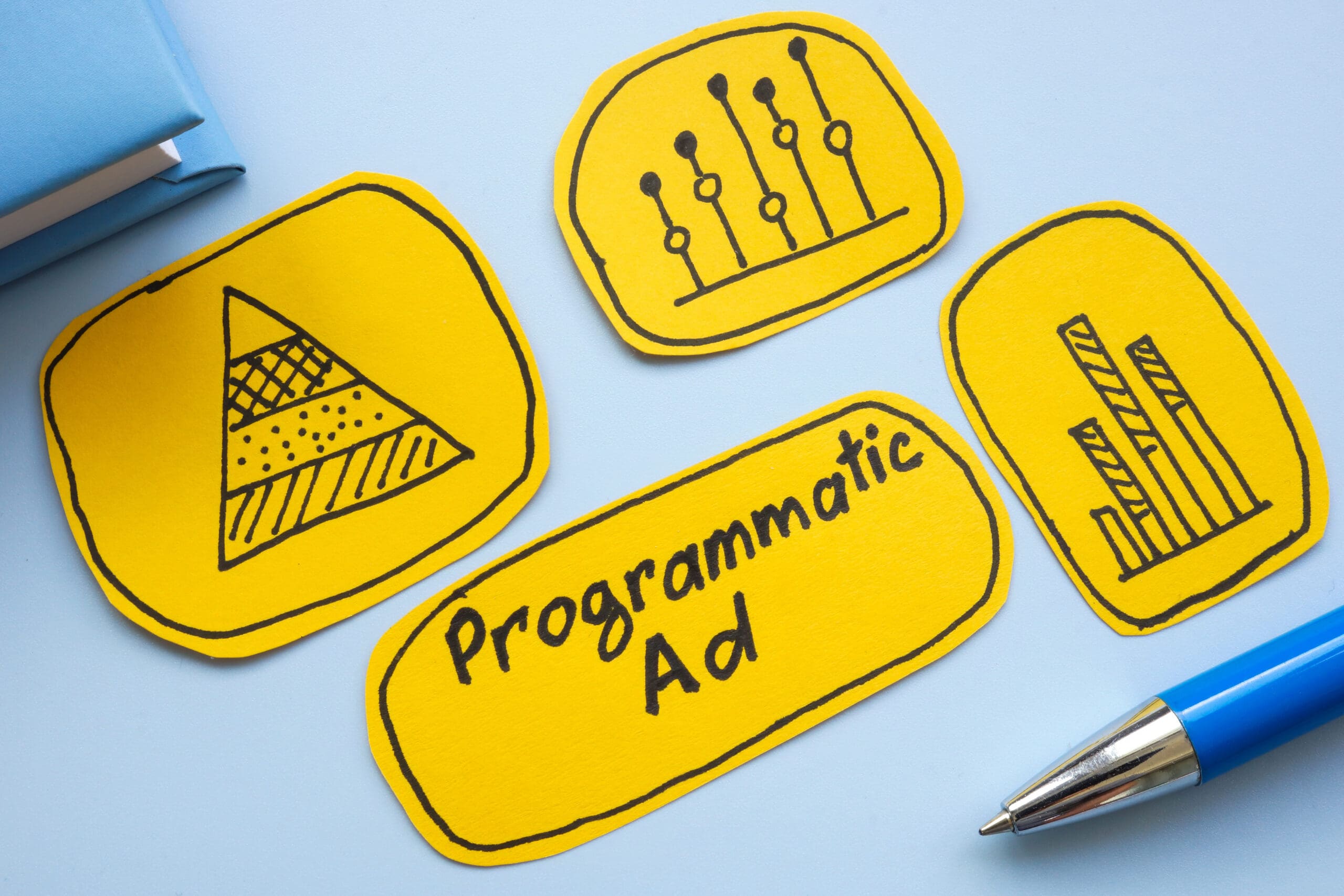 Datenbasierte Personas und Programmatic Advertising