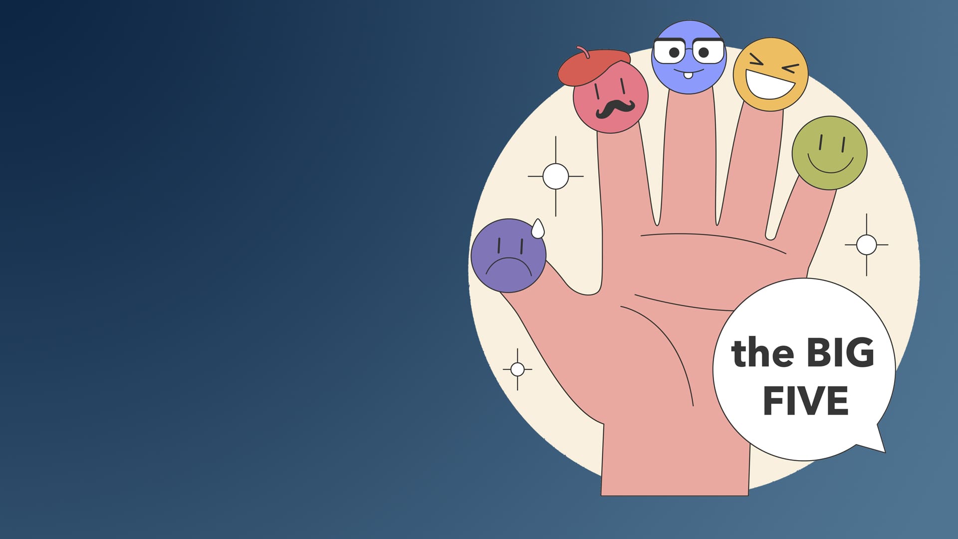 The Big 5 model in marketing